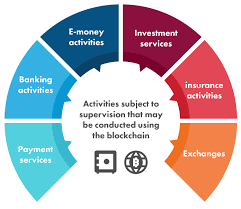 Bitcoin Co Fma Osterreich