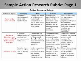 (1) search of peer reviewed literature; Sample Action Plan For Teachers Peterainsworth Action Research Action Plan How To Plan