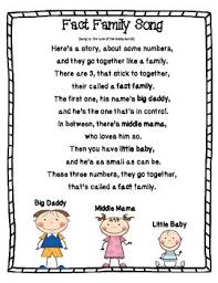 Fact Family Song Math Songs First Grade Math Fact Families