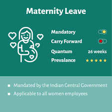 14 days every year if the employee has been employed for less than two years. Leave Types Offered By Companies