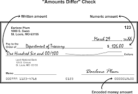 If you want to write a letter to the irs to appeal an action or assessment they made, make sure to consult a tax attorney to help you navigate the appeal process. 3 17 10 Dishonored Check File Dcf And Unidentified Remittance File Urf Internal Revenue Service