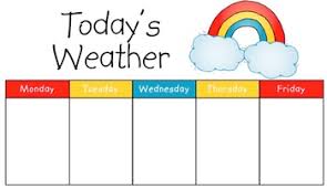 Printable Weather Chart Worksheets Teachers Pay Teachers