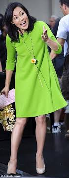 Pin On Best Dressed