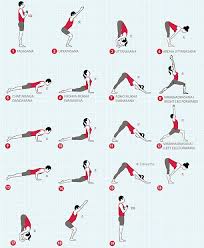 Essential Sequence Sun Salutations Surya Namaskar B Jason Crandell Vinyasa Yoga Method Yoga Sun Salutation Vinyasa Yoga Basic Yoga