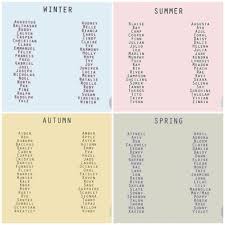 Winter Felix Lucia Winter Noelle Summer Bay Finn River Aya Autumn Aiden Ash Caden Kale Hun Southern Baby Names Baby Name List Cute Baby Names