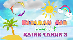 Cahaya matahari memanaskan air dilautan. Pdpc Impak Kreatif Murid Kitaran Air Semula Jadi 2 Utm Youtube