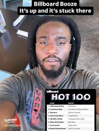 Billboard Hot 100 Artists and Upcoming Festivals