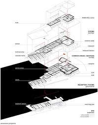 Gallery Of Sao Lourenco House Burel Panorama Hotel Site Specific Arquitectura P 06 Atelier 39 Keile