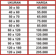 Umumnya, papan tulis whiteboard digunakan untuk membantu menjelaskan suatu materi agar lebih mudah untuk dipahami. Papan Tulis Whiteboard Papan Tulis Harga Whiteboard Jual Whiteboard Harga Papan Tulis Jual Papan Tulis Ukuran Whiteboard Harga Papan Tulis Whiteboard Toko Peralatan Kantor