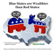 2014's Richest and Poorest States