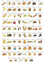 Although it's hard to resist those puppy dog eyes at the dinner table, it may not always be safe to feed your canine companion the same foods you eat. Types Of Bread Names Breads Of The World Graphs And Cartoons Things Made Clear And Sim Food Drawing Food Illustrations Food Sketch