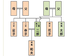 The site owner hides the web page description. Kr500ãƒ¬ãƒ—ãƒªã‚«ã®éƒ¨å±‹ Page 15 Chan 21697570 Rssing Com