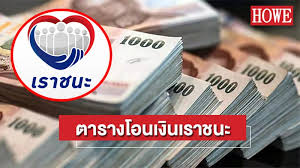 11 likes · 5 talking about this. à¸•à¸²à¸£à¸²à¸‡à¹‚à¸­à¸™à¹€à¸‡ à¸™ à¹€à¸£à¸²à¸Šà¸™à¸° à¹€à¸‚ à¸²à¹à¸­à¸›à¸¯à¹€à¸› à¸²à¸• à¸‡ 6 à¸„à¸£ à¸‡ 7 000 à¸šà¸²à¸— Https Howemagazine Com