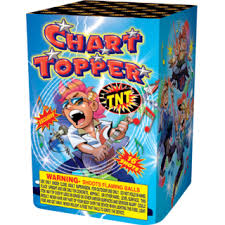 Fireworks Tnt Fireworks Chart Topper