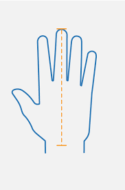 Be sure to measure the correct hand! Safety Glove Size Chart Grainger Knowhow