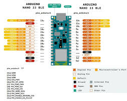 Arduino nano bill of material. Arduino Nano Pin Layout Circuit Boards