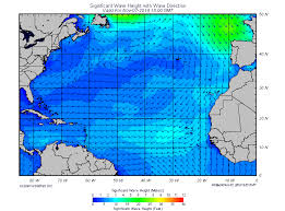 Understanding Wind Air Pressure