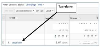 Maybe you would like to learn more about one of these? Paypal Com And The Referral Exclusion List