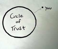 Meet The Parents Funny Movies True Stories Circle