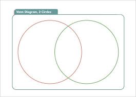 Donut chart template for powerpoint. 35 Venn Diagram Templates Pdf Doc Xls Ppt Free Premium Templates