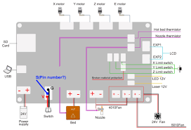 atmega2560 - How to identify pinout of ATmega 2560 derivative board? -  Arduino Stack Exchange