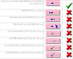 كيفية استخدام ورقة الإجابة
