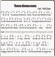 Check spelling or type a new query. Tempo Lagu Menanam Jagung