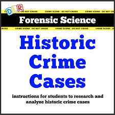 Forensic science worksheets easy teacher worksheets. Education Digital Downloads Preschool Worksheets Forensic Science Activities Calendars Classroom Management Forensic Science Forensics Forensic Psychology