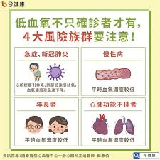 （之前的另一篇「 缺氧 」文章 ) 我在門診也遇過，打開門診的門， 我62歲病人微笑對著我，緩緩坐下來，慢慢説他過去一周的症狀，說著，說著，忽然語詞斷斷續續、嘴唇變黑，額頭冒冷汗⋯⋯我即刻要護理人員迅速使用上氧氣，因為在重症醫療的訓練. Bblutvttkr7sfm