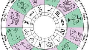 February 15 birthday horoscope their nature is very inquisitive and full check your free online horoscope. Zodiac Symbols Dates Facts Signs Britannica