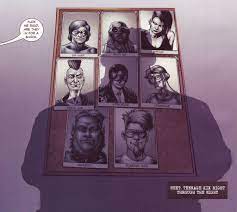 Teenage Kix screenshots, images and pictures - Comic Vine