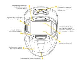 Here presented 62+ welding helmet drawing images for free to download, print or share. Pioneer Panoramic Full View Auto Darkening Welding Helmet Fourie Welding And Tool Wholesale