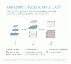 How To Put Together Wedding Invitations How To Put Together Wedding Assembling Wedding Invitations Addressing Wedding Invitations Wedding Invitation Etiquette