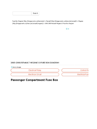 43 renault pdf manuals download for free sar pdf manual. 2003 2009 Renault Megane Ii Fuse Box Diagram Fuse Diagram Fuse Electrical Headlamp