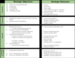 Google Image Result For Http Help Sap Com Saphelp Erp60 Sp Helpdata De 5a 546637a04c2367e10000009b38f8cf Image90 Gif