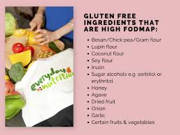 Picture Fructose Malabsorption Low Fodmap Diet Sugar Alcohol