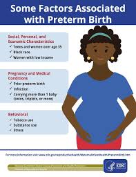 Image result for Preterm Labor