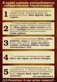 выучить за 5 минут во сне математику 4 класс Literaturnoe Redaktirovanie 22 Fotografii Napisanie Knigi Pravopisanie Slov