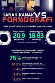 Ppjks Infoppjks Newsppjks Pertubuhan Pencegahan Jenayah Kebajikan Selangor Facebook