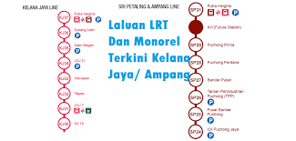 Perkhidmatan lrt melangkah masuk ke era baru apabila pelan transformasi kerajaan atau 'government tren baru ini untuk lrt laluan ampang dan laluan sri petaling apabila sistem pengisyaratan 'communication based train control' selesai sepenuhnya. Peta Laluan Lrt Monorel Terkini Dan Senarai Stesen Mysemakan