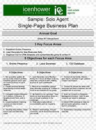 Real Estate Business Plan