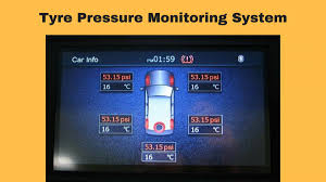 The rvi tire patrol is one of the most advanced and easiest to use tire pressure monitoring systems (tmps) on the market. Tyre Pressure Monitoring System How Tpms Works