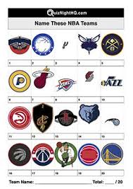 Sports Trivia Picture Round Nba Team Logos In 2020 Sports Team Logos Trivia Nba