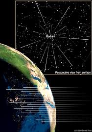 In diesem video erfährst du weiter geht es mit der nächsten nacht mit perseiden. Waa Astropraxis Online Die Perseiden