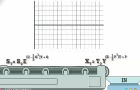 On each simulation run, it calculates every parameter randomly according to a. Monte Carlo Simulation Definition