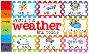 Yay For Prek Weather Chart Freebie Preschool Weather