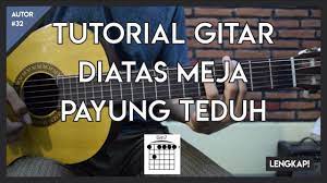 Tutorial Gitar Mantan Terindah Raisa Lengkap Versi Asli Youtube