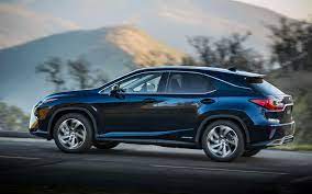 Download Wallpapers Lexus Rx 450h 2017 Blue New Rx Crossovers Japanese Cars Lexus Besthqwallpapers Com Lexus Rx 350 Luxury Car Brands Suv Cars