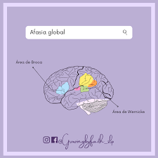 Check spelling or type a new query. Growingbyfaith Slp Home Facebook