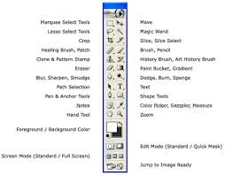 Kelautan Menu Bar Pada Adobe Photoshop Cs5